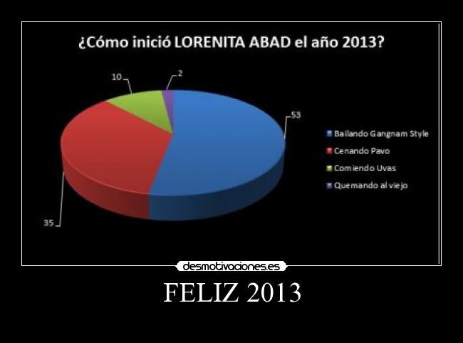 carteles bob esponja desmotivaciones