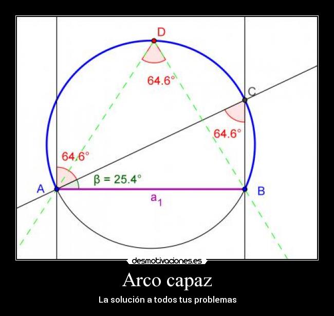 Arco capaz - La solución a todos tus problemas