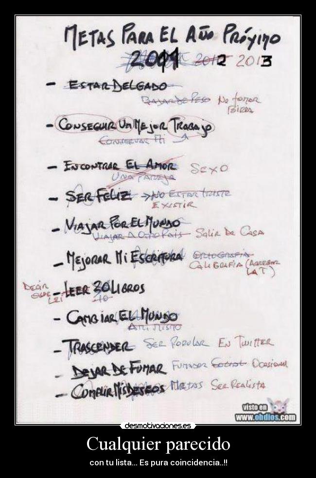 carteles deii desmotivaciones