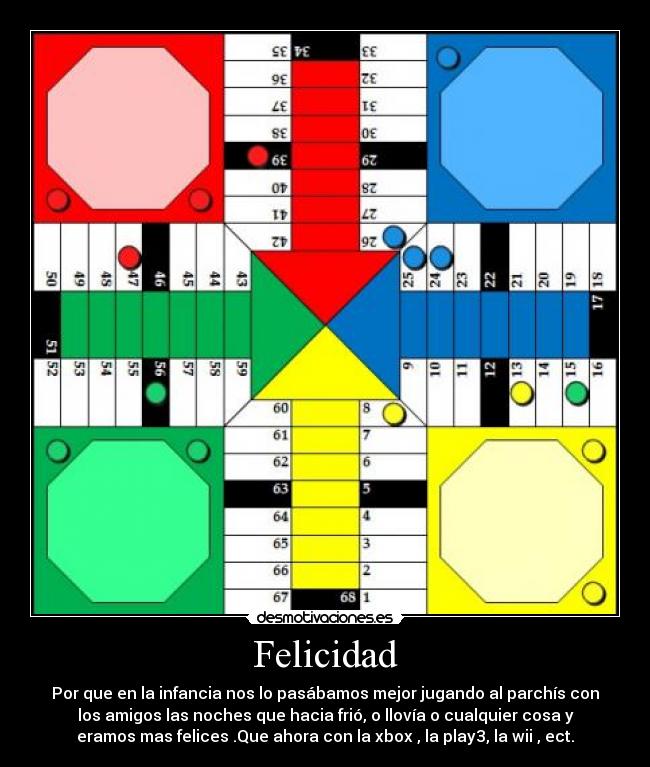 Felicidad - Por que en la infancia nos lo pasábamos mejor jugando al parchís con
los amigos las noches que hacia frió, o llovía o cualquier cosa y
eramos mas felices .Que ahora con la xbox , la play3, la wii , ect.