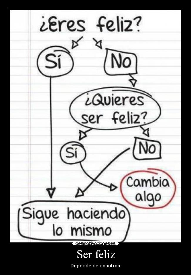 Ser feliz - Depende de nosotros.