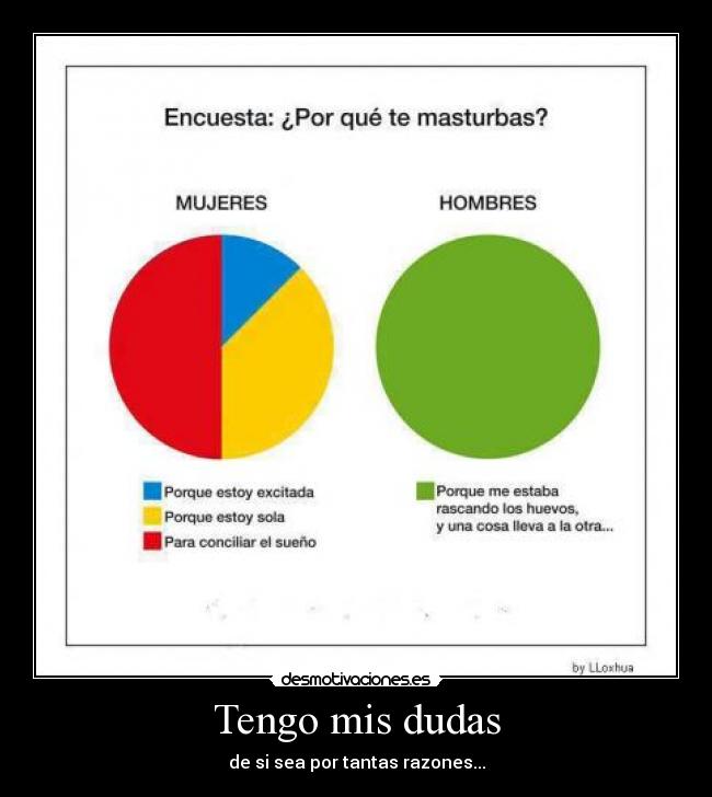 Tengo mis dudas - de si sea por tantas razones...