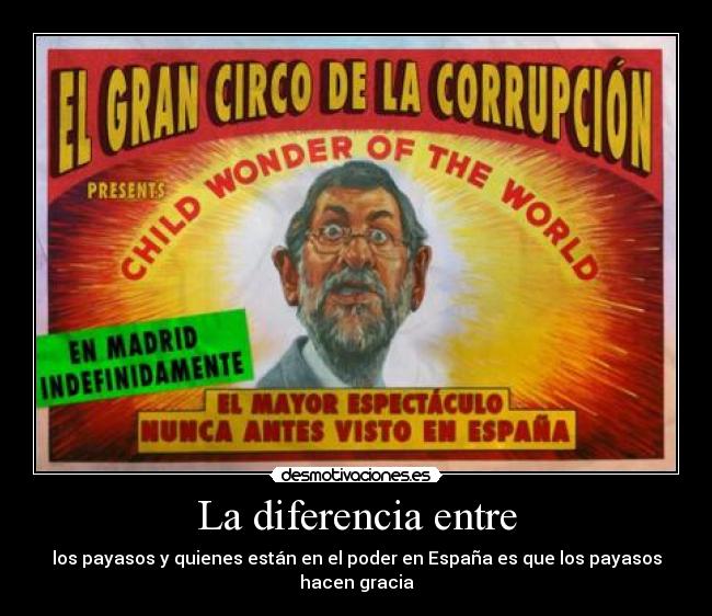 La diferencia entre - 