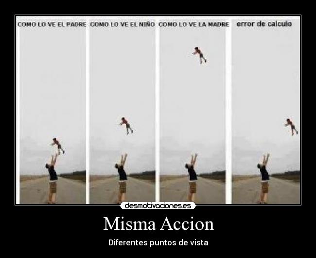 Misma Accion - Diferentes puntos de vista