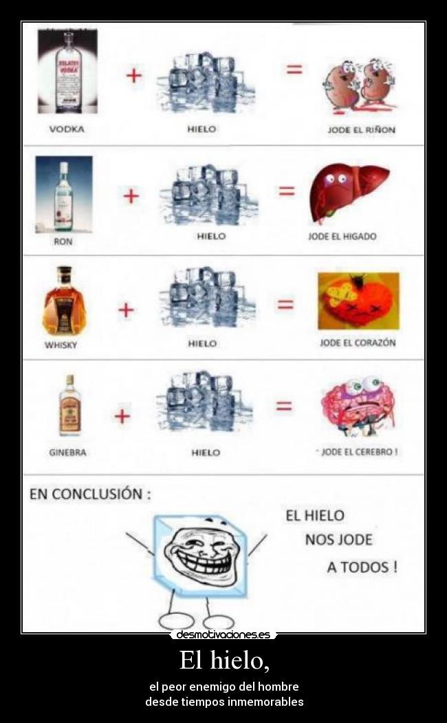 El hielo, - 