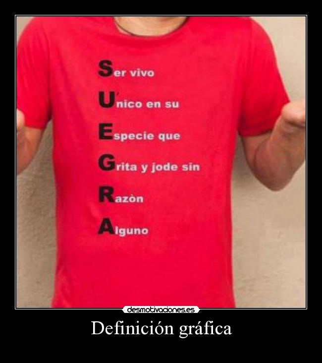 Definición gráfica -