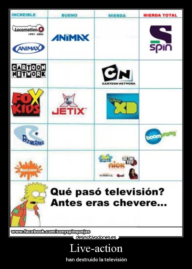 Live-action - han destruido la televisión