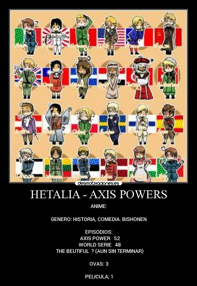 HETALIA - AXIS POWERS - ANIME:
GENERO: HISTORIA, COMEDIA. BISHONEN
EPISODIOS:
♦ AXIS POWER 52
♦ WORLD SERIE 48
♦ THE BEUTIFUL ? (AUN SIN TERMINAR)
OVAS: 3
PELICULA; 1