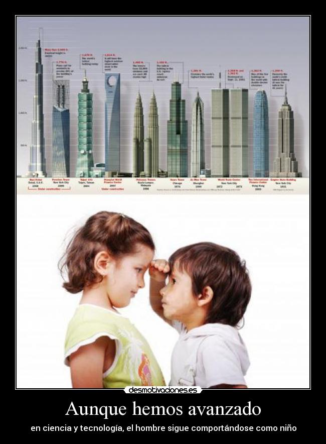 Aunque hemos avanzado - 