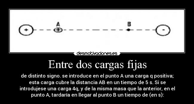 Entre dos cargas fijas - 
