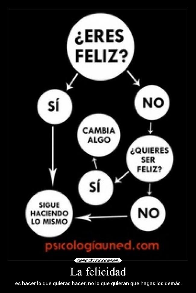 La felicidad - 