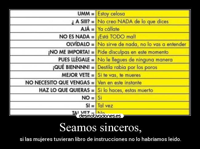 Seamos sinceros, - si las mujeres tuvieran libro de instrucciones no lo habríamos leido.