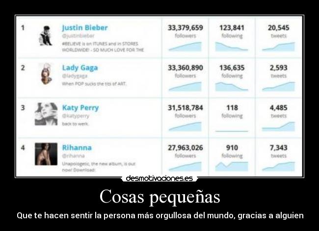 Cosas pequeñas - Que te hacen sentir la persona más orgullosa del mundo, gracias a alguien