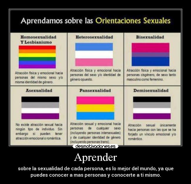 Aprender - sobre la sexualidad de cada persona, es lo mejor del mundo, ya que
puedes conocer a mas personas y conocerte a ti mismo.