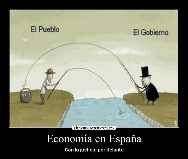 Economía en España -