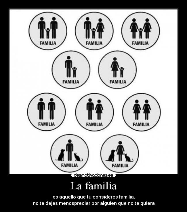 La familia - es aquello que tu consideres familia.
no te dejes menospreciar por alguien que no te quiera