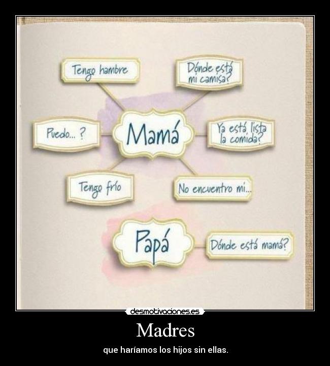 Madres - que haríamos los hijos sin ellas.