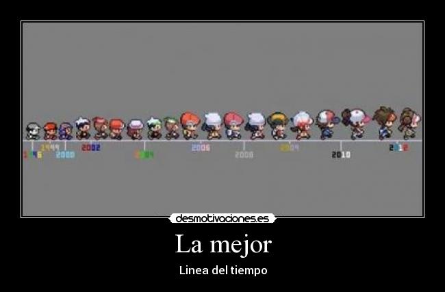 La mejor - Linea del tiempo