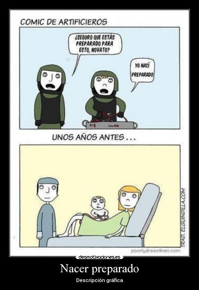 Nacer preparado - Descripción gráfica