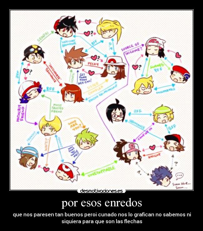 carteles pokemon adventure manga mola desmotivaciones