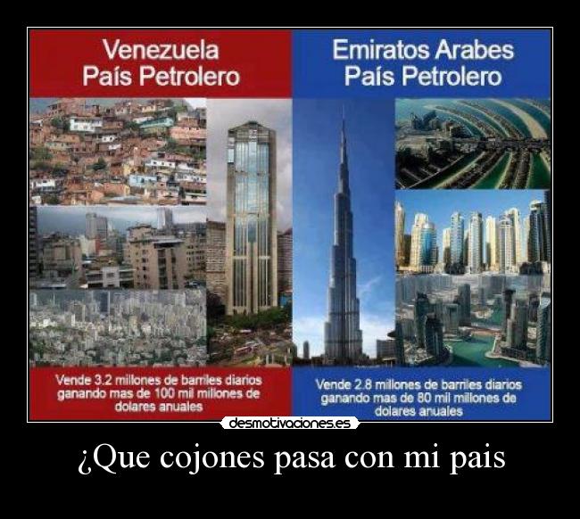 ¿Que cojones pasa con mi pais -