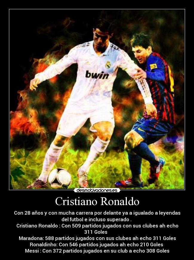 Cristiano Ronaldo - Con 28 años y con mucha carrera por delante ya a igualado a leyendas
del futbol e incluso superado .
Cristiano Ronaldo : Con 509 partidos jugados con sus clubes ah echo
311 Goles
Maradona: 588 partidos jugados con sus clubes ah echo 311 Goles
Ronaldinho: Con 546 partidos jugados ah echo 210 Goles
Messi : Con 372 partidos jugados en su club a echo 308 Goles