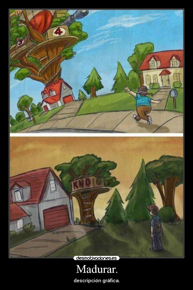 Madurar. - descripción gráfica.