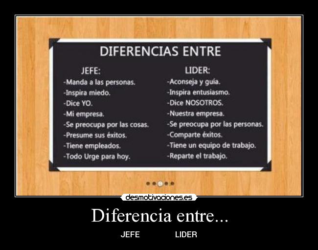 Diferencia entre... - 
