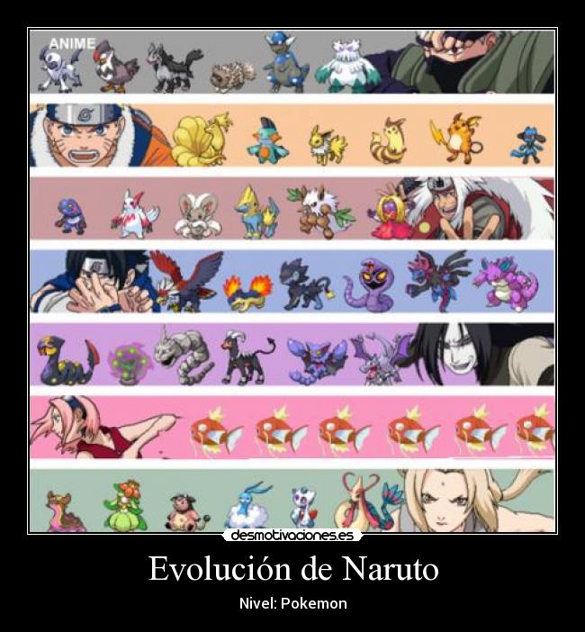 Evolución de Naruto - 