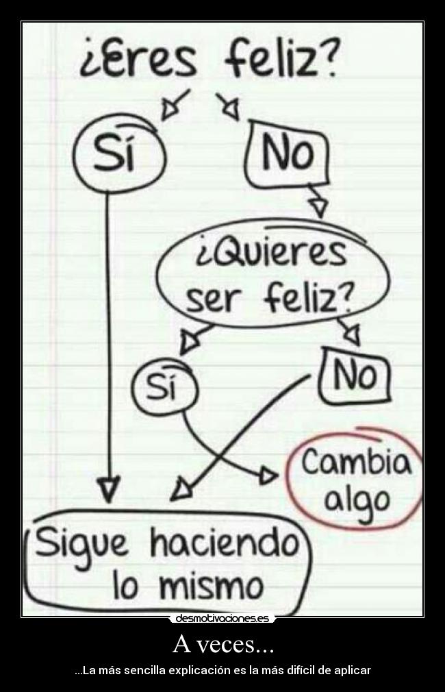 A veces... - ...La más sencilla explicación es la más difícil de aplicar