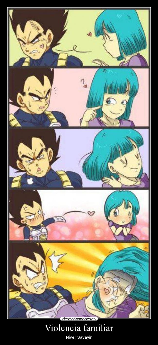 Violencia familiar - Nivel: Sayayin