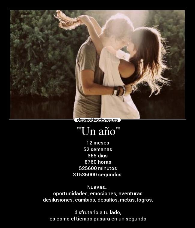 Un año - 12 meses
52 semanas
365 días
8760 horas
525600 minutos
31536000 segundos.
Nuevas...
oportunidades, emociones, aventuras
desilusiones, cambios, desafíos, metas, logros.
disfrutarlo a tu lado,
es como el tiempo pasara en un segundo