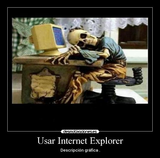 Usar Internet Explorer - Descripción gráfica .