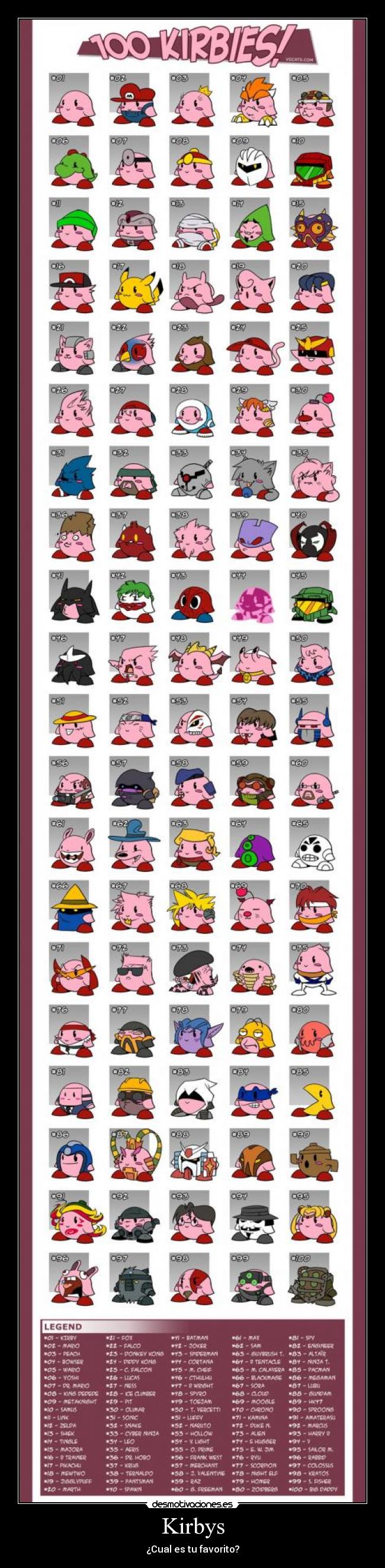 Kirbys - ¿Cual es tu favorito?