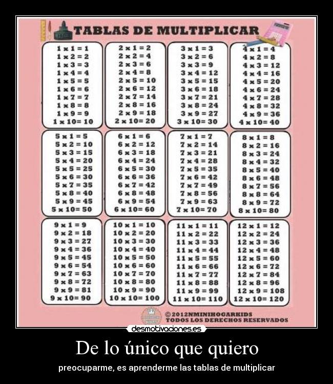 De lo único que quiero - preocuparme, es aprenderme las tablas de multiplicar