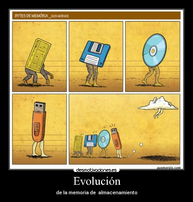 Evolución -