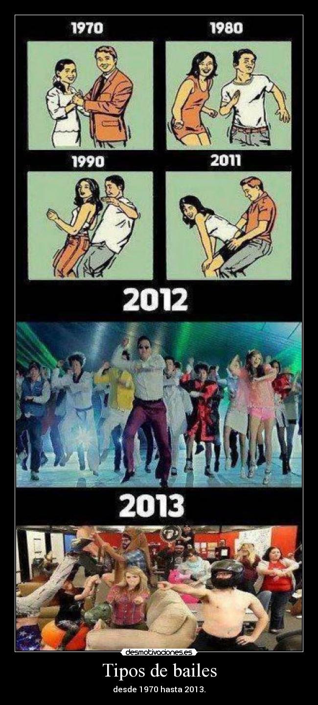 Tipos de bailes - desde 1970 hasta 2013.