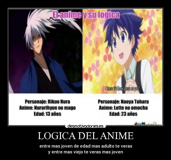 LOGICA DEL ANIME - 