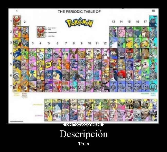 Descripción - Título