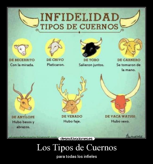 Los Tipos de Cuernos - 