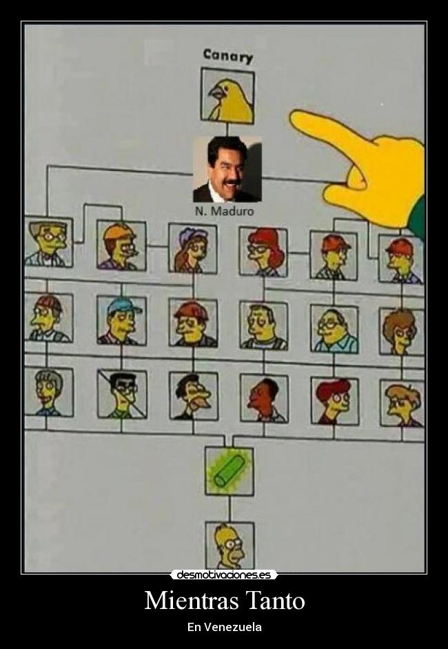 Mientras Tanto - En Venezuela