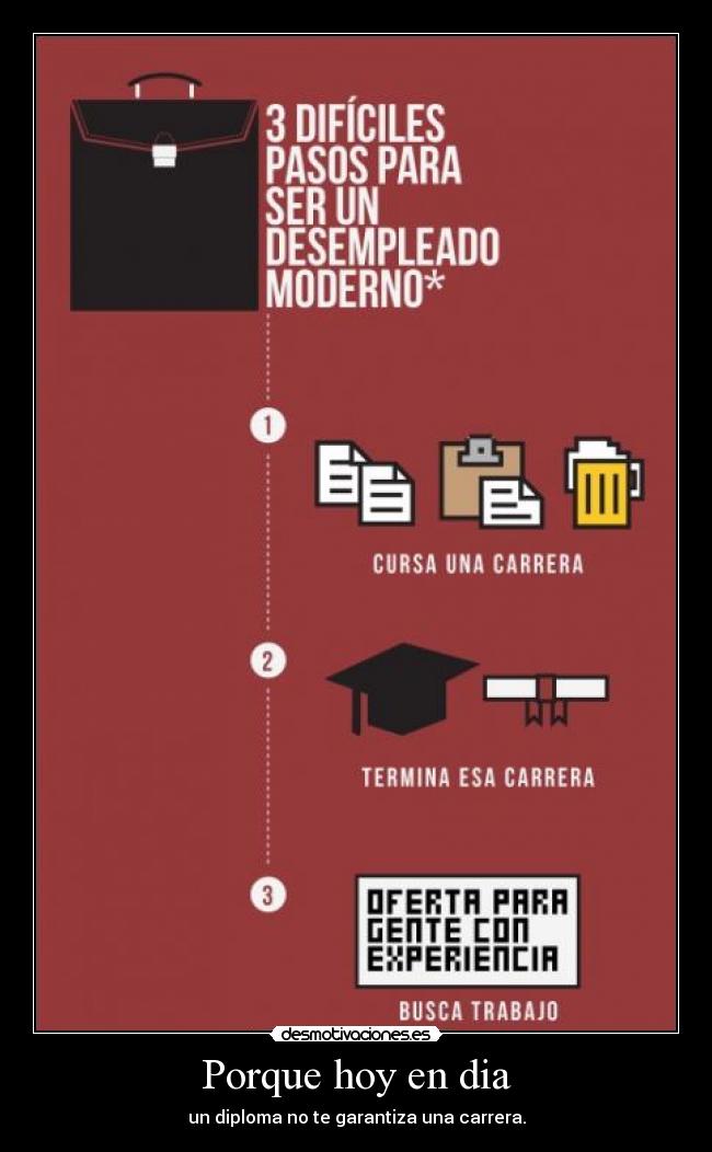 Porque hoy en dia - un diploma no te garantiza una carrera.