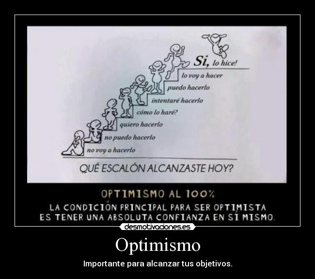 Optimismo -
