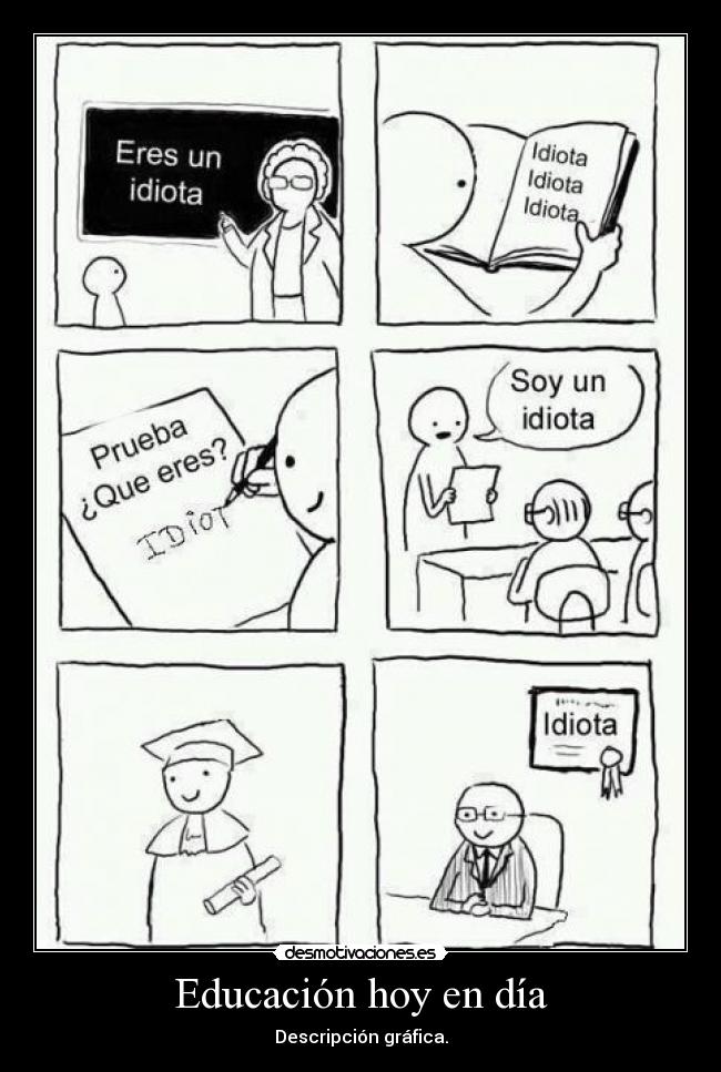 Educación hoy en día - 
