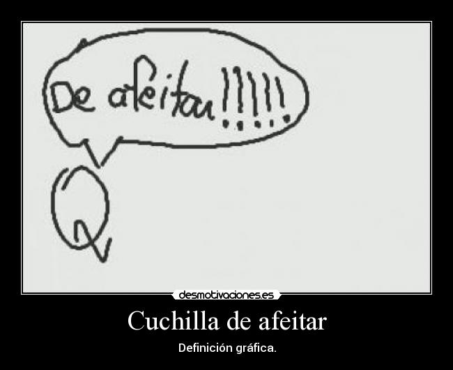 Cuchilla de afeitar - Definición gráfica.