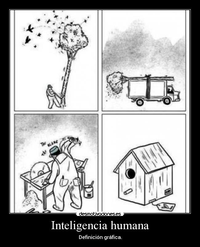 Inteligencia humana - Definición gráfica.