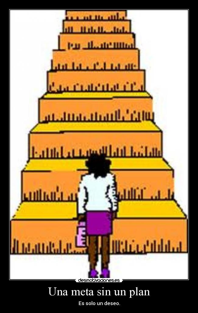 Una meta sin un plan - Es solo un deseo.