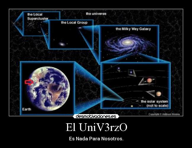 El UniV3rzO -