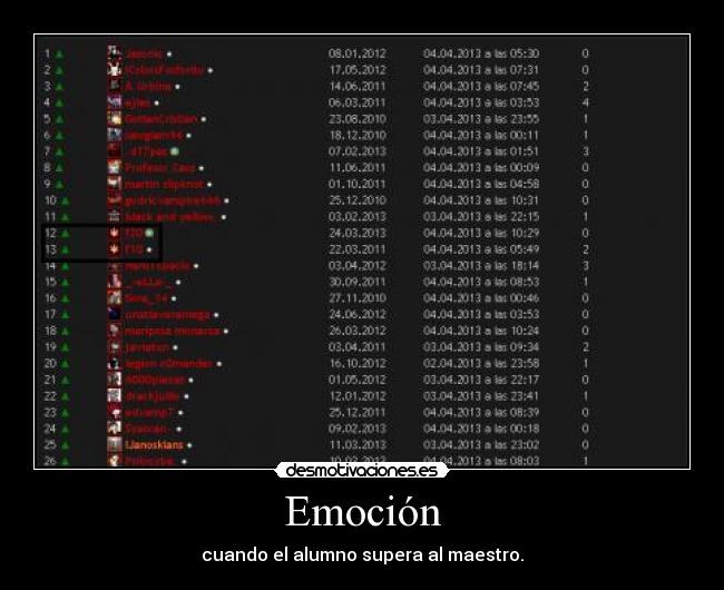 Emoción - cuando el alumno supera al maestro.