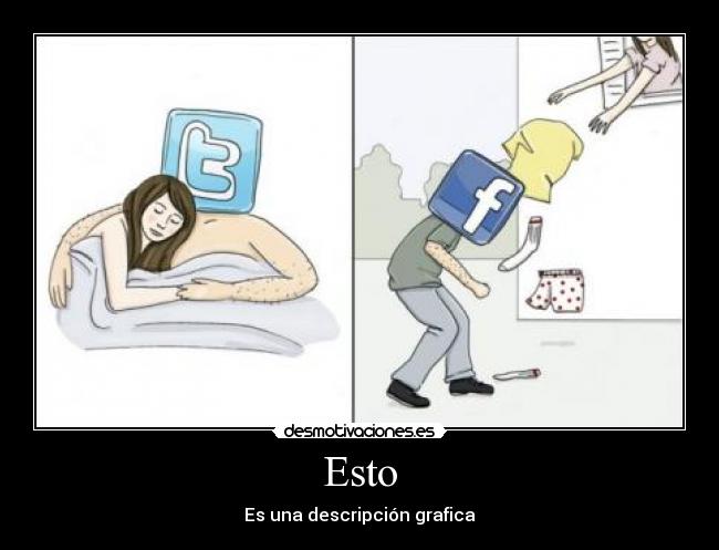 Esto - Es una descripción grafica